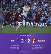 关于曼联1-1战平尤文图斯未能晋级的信息